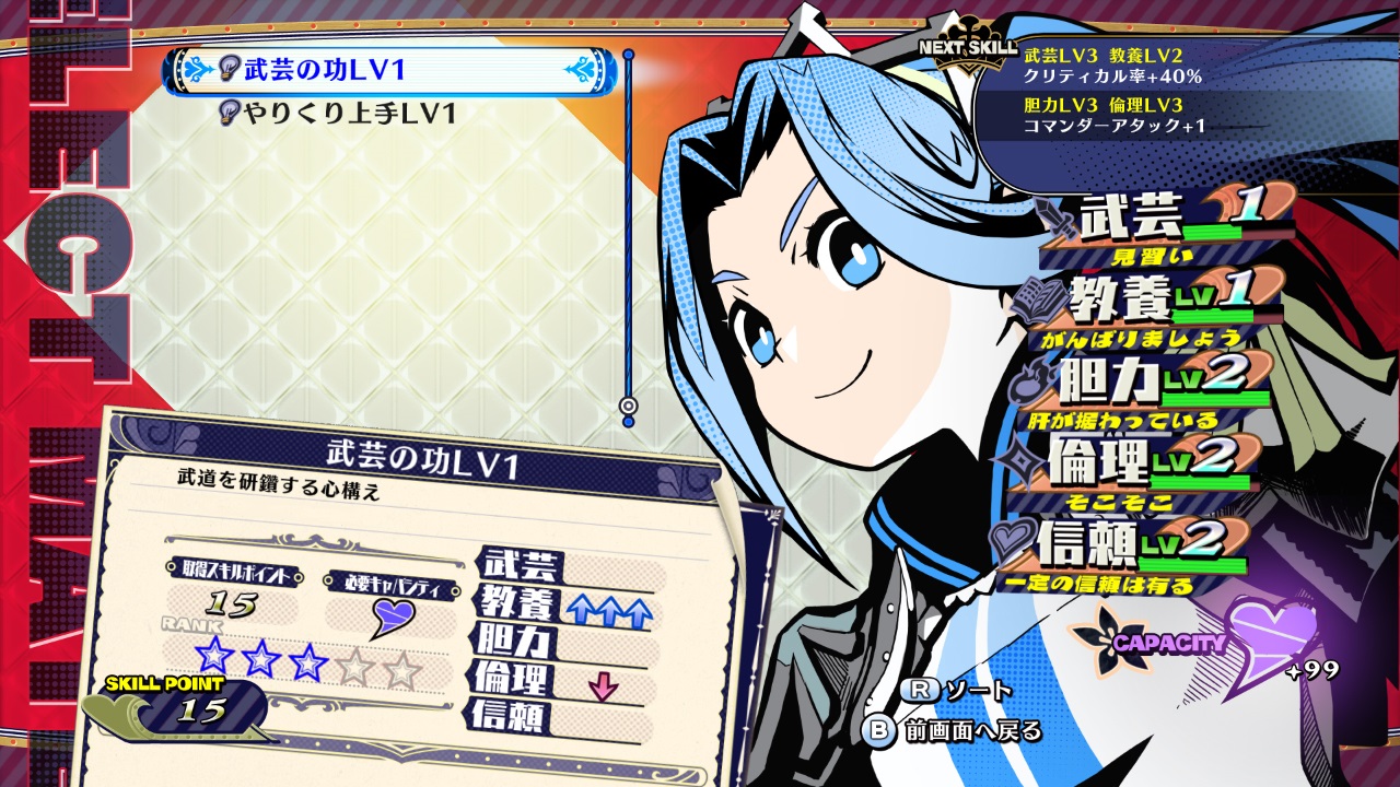 あなたの四騎姫教導譚